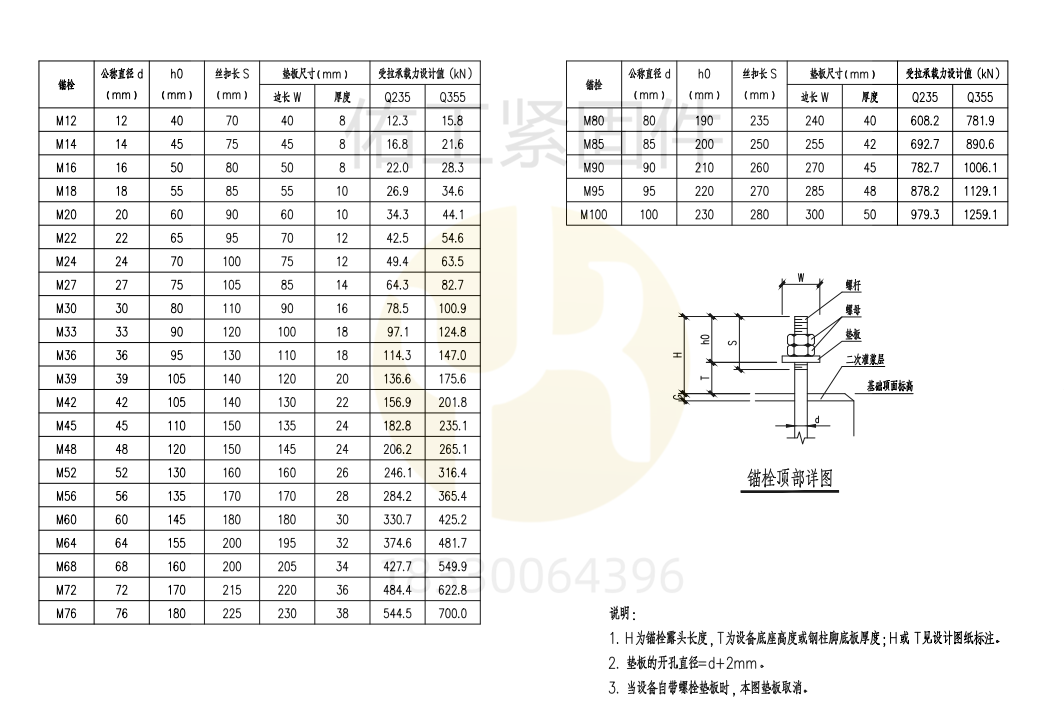 單頭型螺栓D-CV510200C-2023錨標標準.png