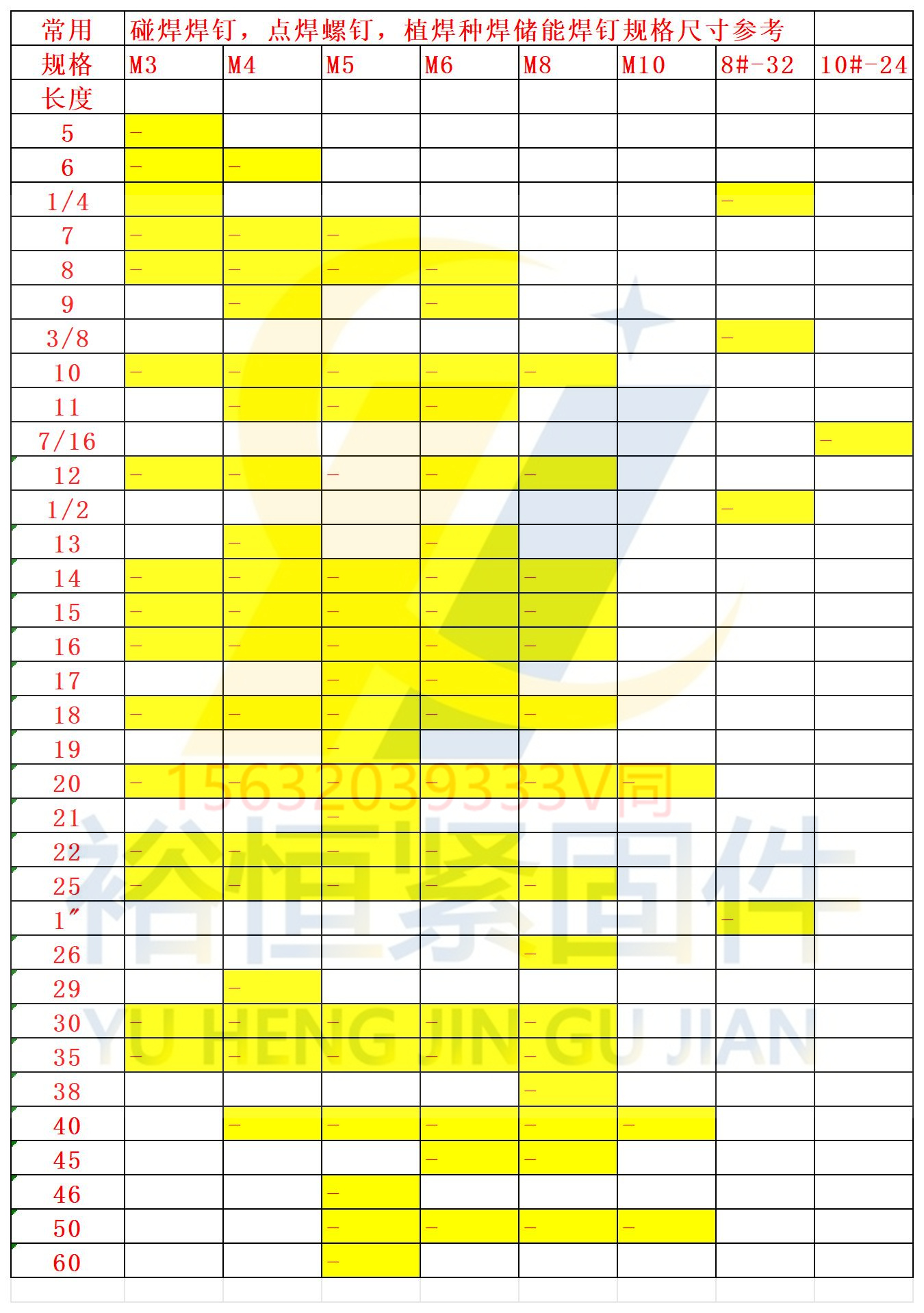 電焊 種焊儲能焊釘鍍銅規格尺寸參考.jpg
