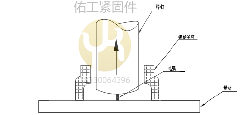 栓焊（引弧按動(dòng)開關(guān)引導(dǎo)焊釘產(chǎn)生引導(dǎo)電?。?png