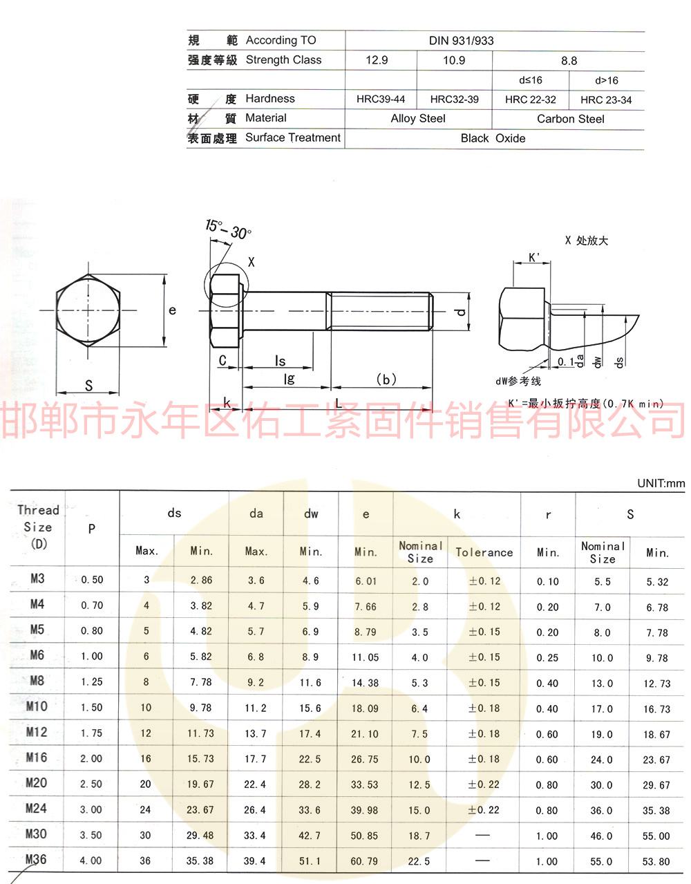 1748408309858939.jpg 公制六角頭DIN933-931.jpg