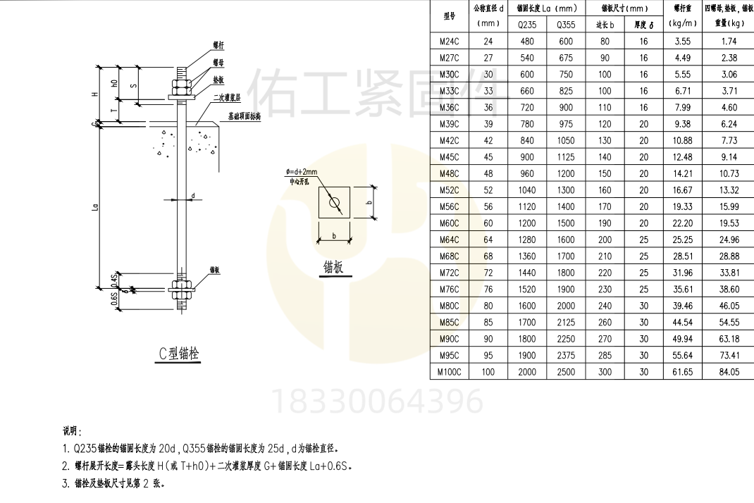 C型雙頭型D-CV510200C-2023錨標標準.png