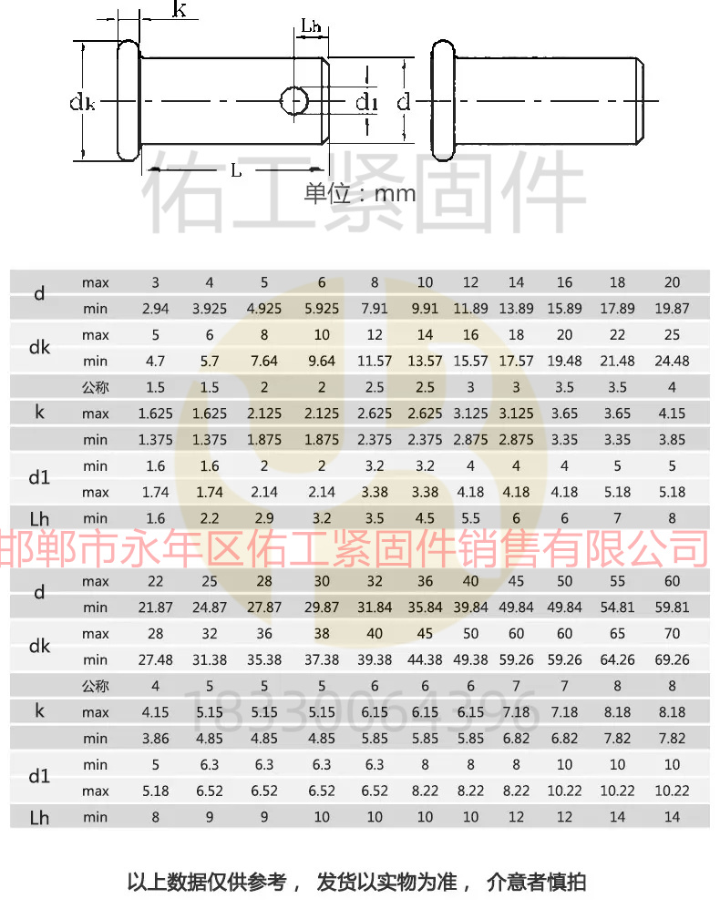 1773025036700017.jpg GB882銷軸標(biāo)準(zhǔn)詳細(xì)版M3-M60規(guī)格.jpg